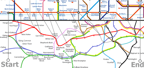 London tube map